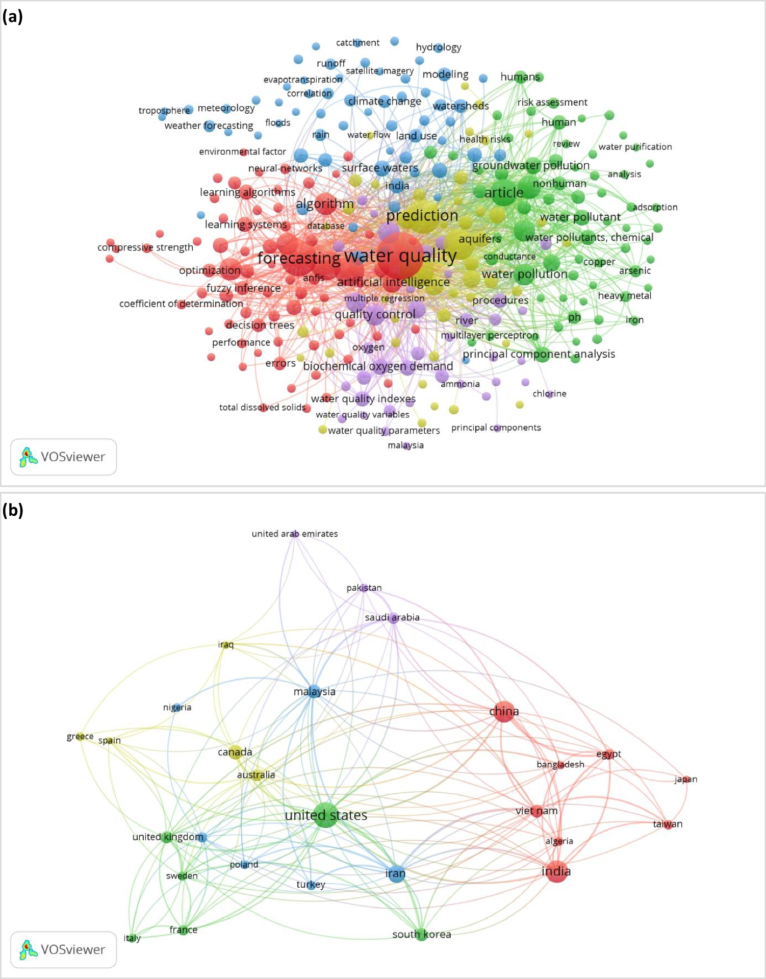 assessment-and-prediction-of-water-quality-indices-by-machine-learning-genetic-algorithm-and-response-surface-…-–-springer