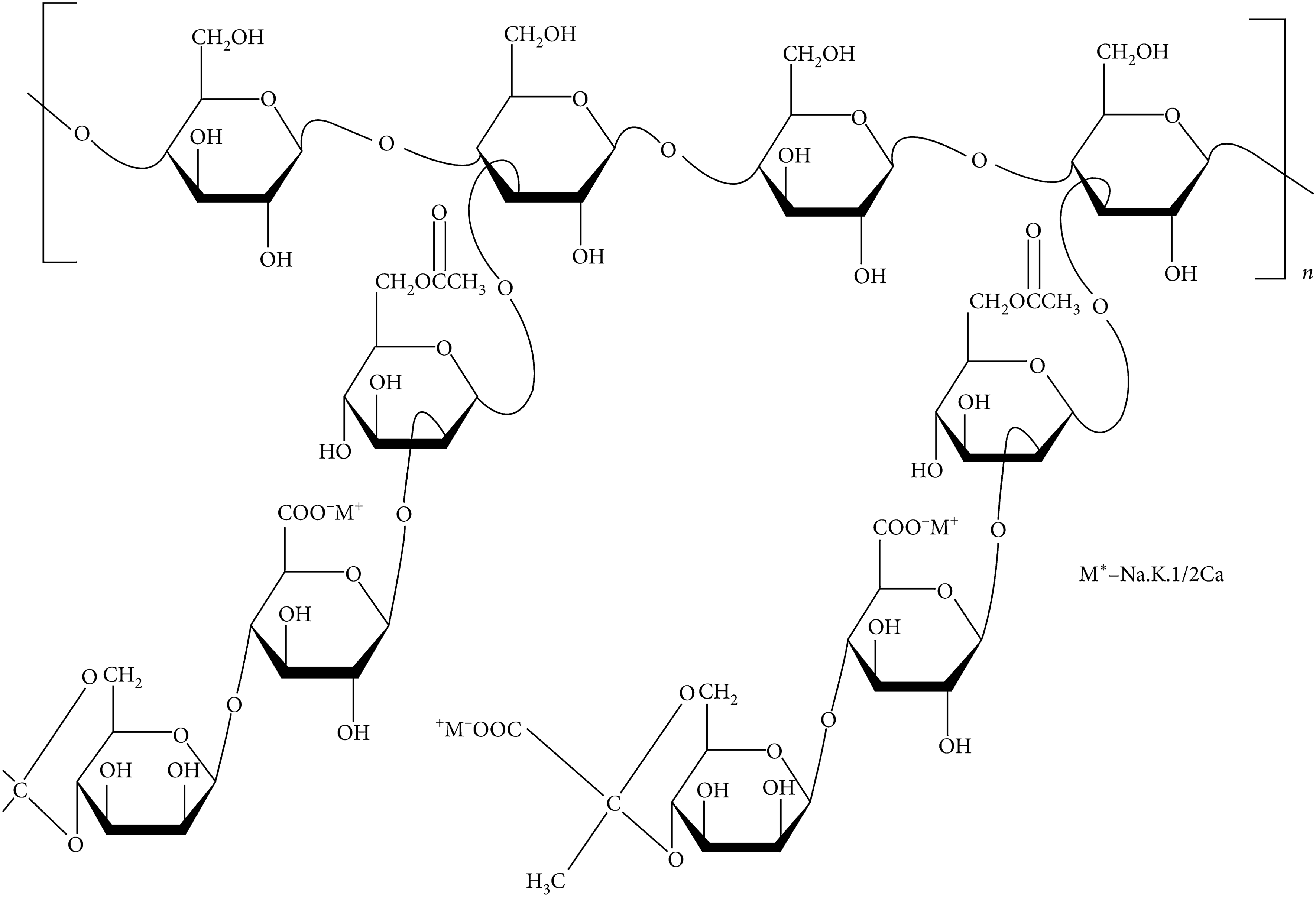 a-review-on-the-application-of-biopolymers-(xanthan,-agar-and-guar)-for-sustainable-improvement-of-soil-–-springer