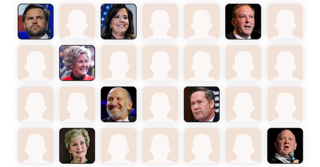 Tracking Trump’s Cabinet Nominations