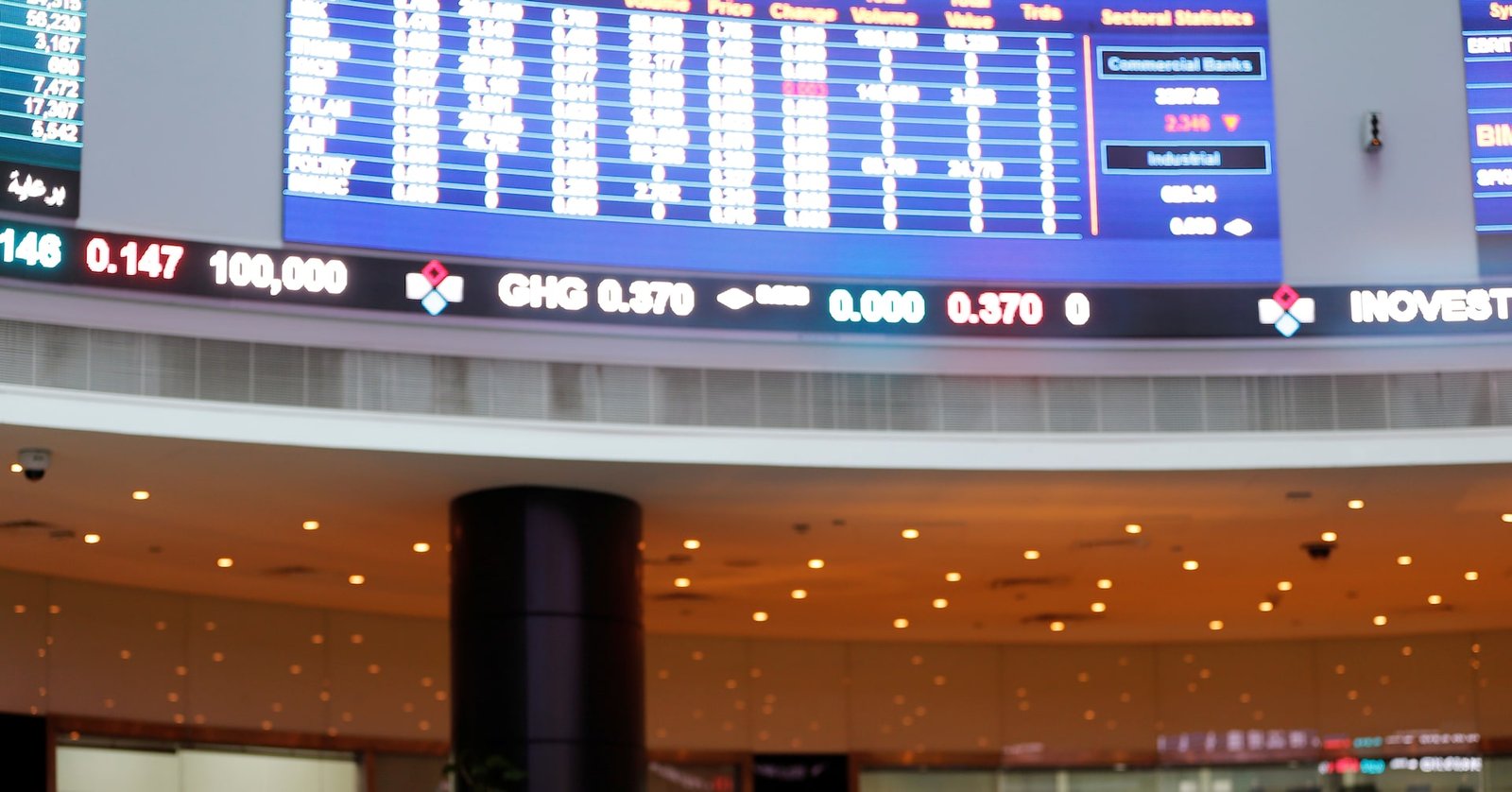 major-gulf-markets-gain-on-hezbollah-israel-ceasefire