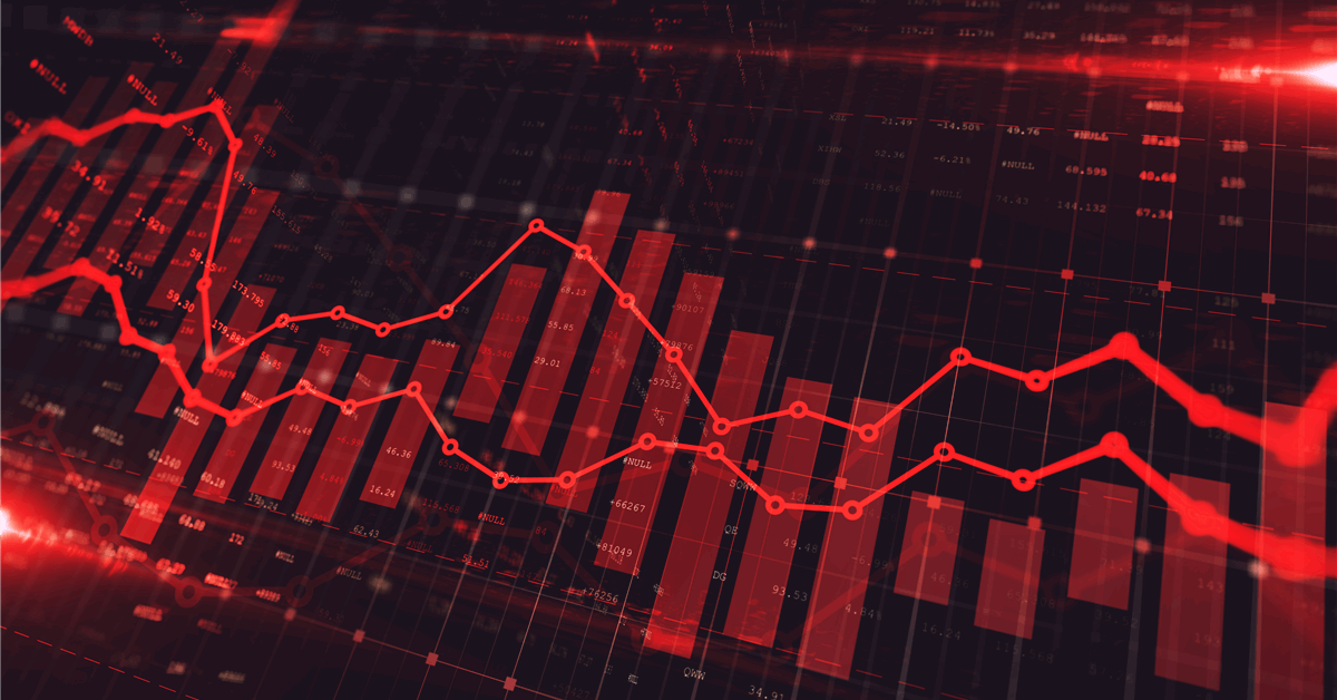 wti-falls-2%-as-economic-data-weighs-on-market