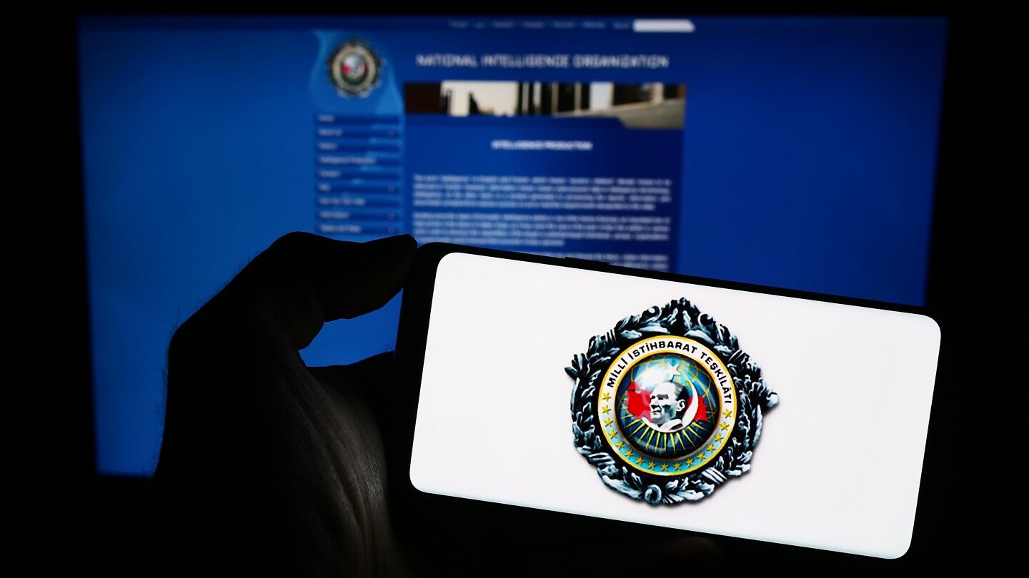 Designate Turkey’s Intelligence Service to Be a Terror Organization