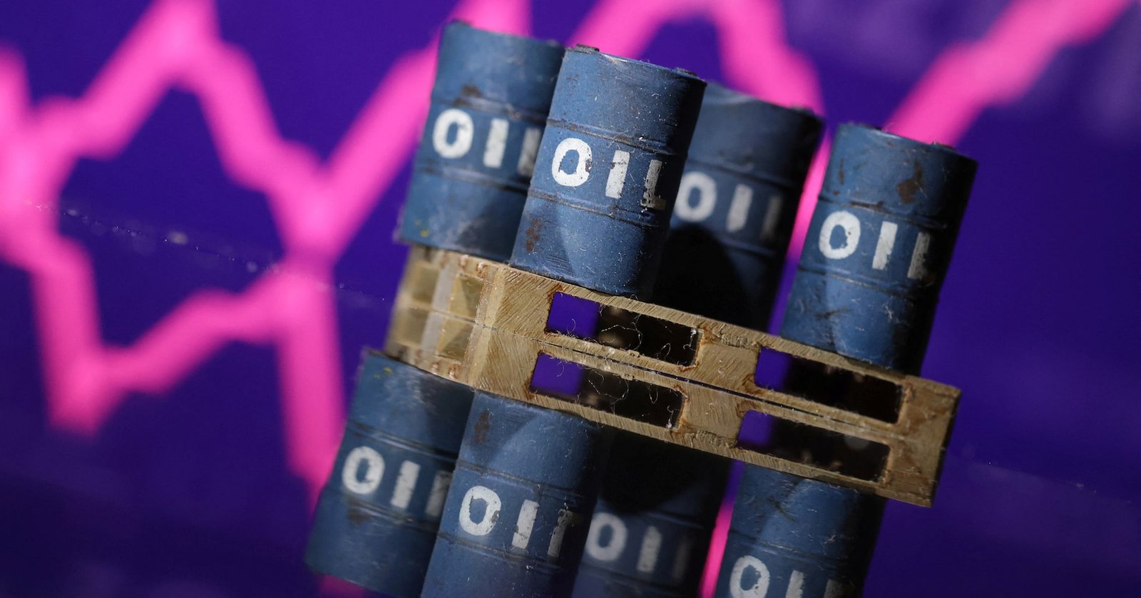 oil-prices-gain-for-a-second-day-as-us-sanctions-on-iran-raise-supply-concerns
