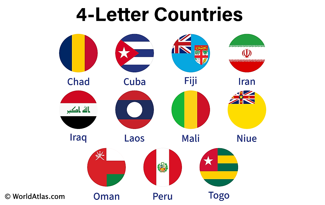 4-letter-countries