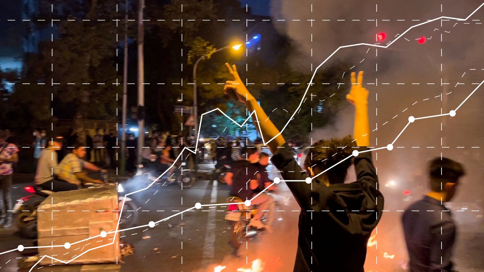 iran-from-within:-analysis-of-protest-events-and-regime-support